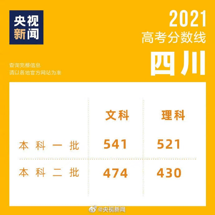 59110b80c3004c2b80c7090c9e4e9812.png