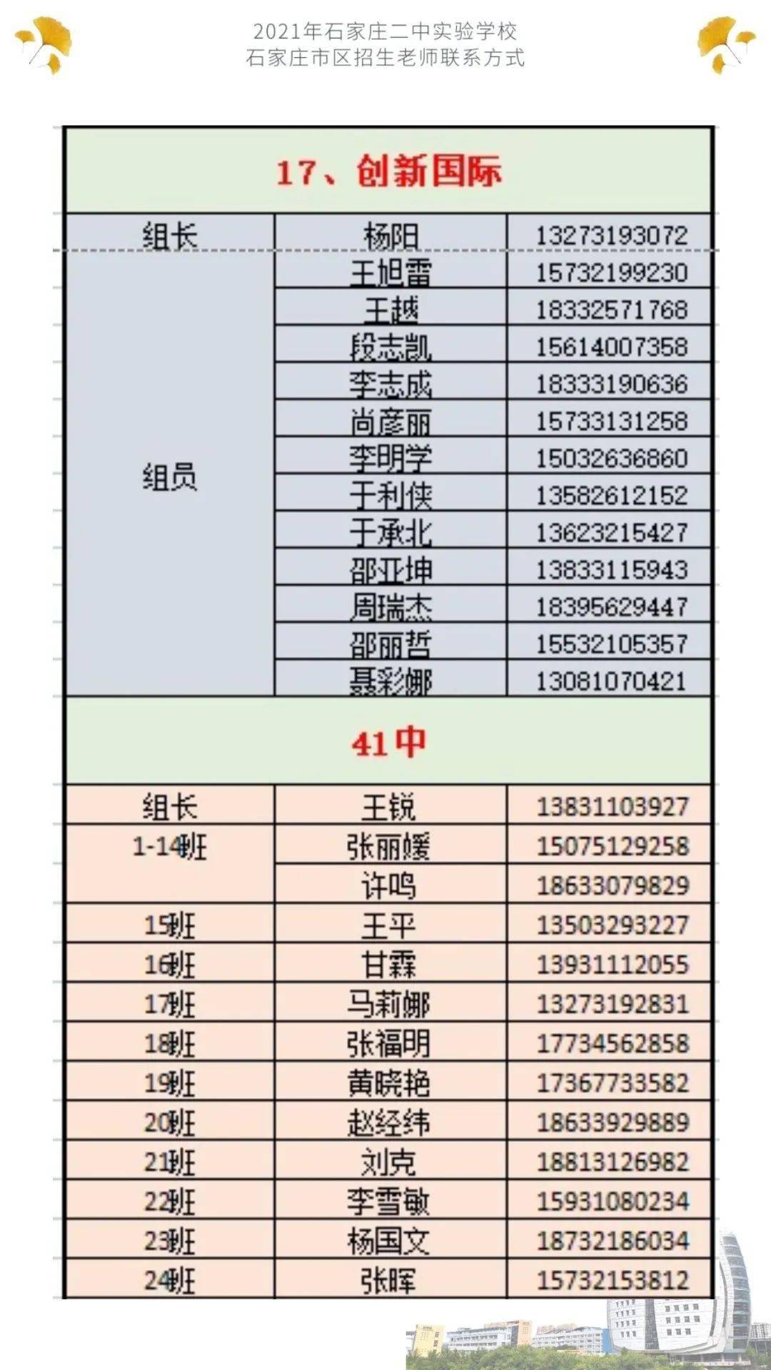 二南招生季丨石家庄市区招生老师电话速存速转