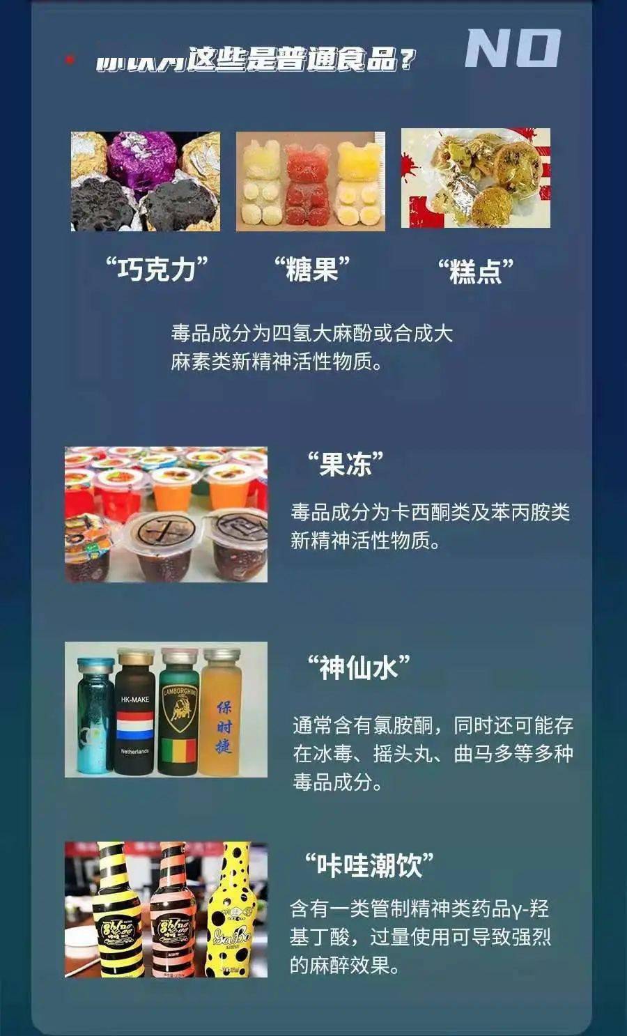 毒品的种类有哪些图片