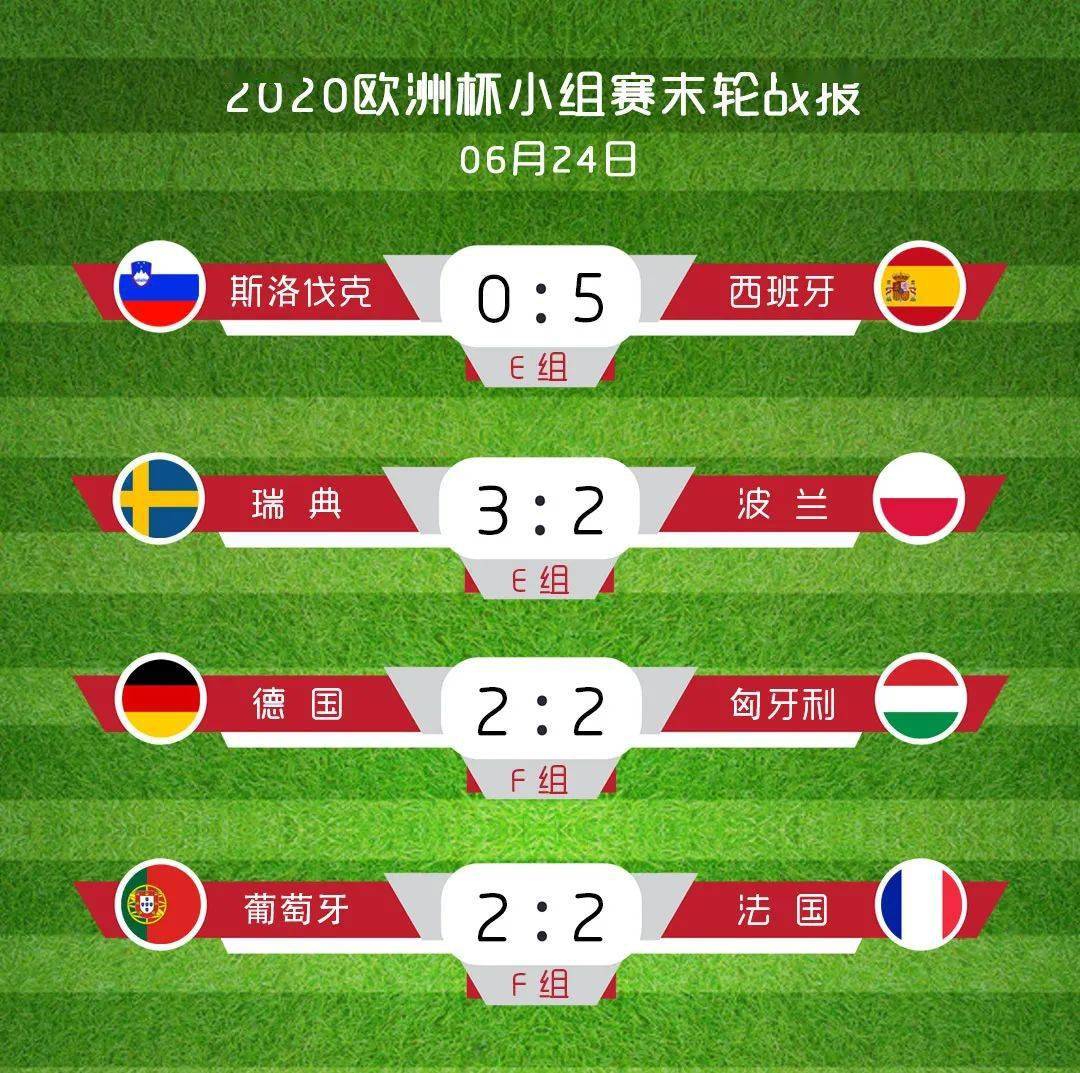 欧洲杯16强对阵图 be36f0fe2a01466d8d173b80b55d3076.jpeg