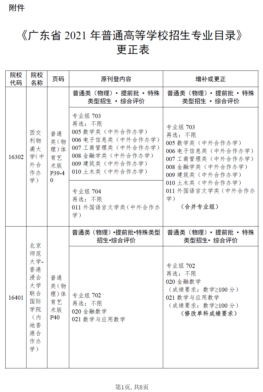 大学招生第几组是什么意思 6c91aa6e1b3c40e682125884deff34ea.png
