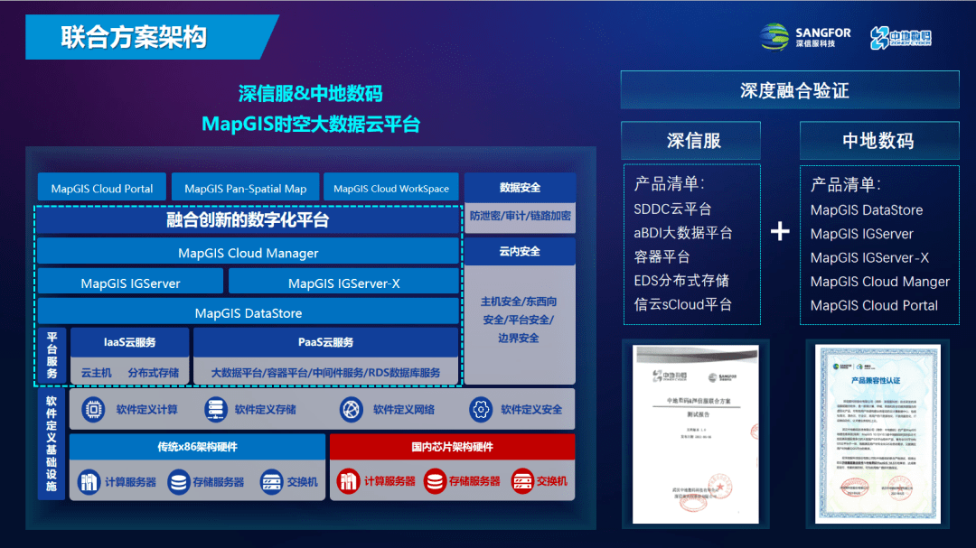 深信服與中地數碼聯合推出mapgis時空大數據雲平臺方案