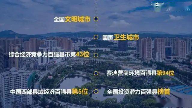 安宁gdp_毛骗安宁(3)