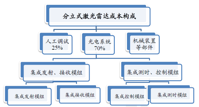 c9fab6327e35472296a3a100a450d10f.png