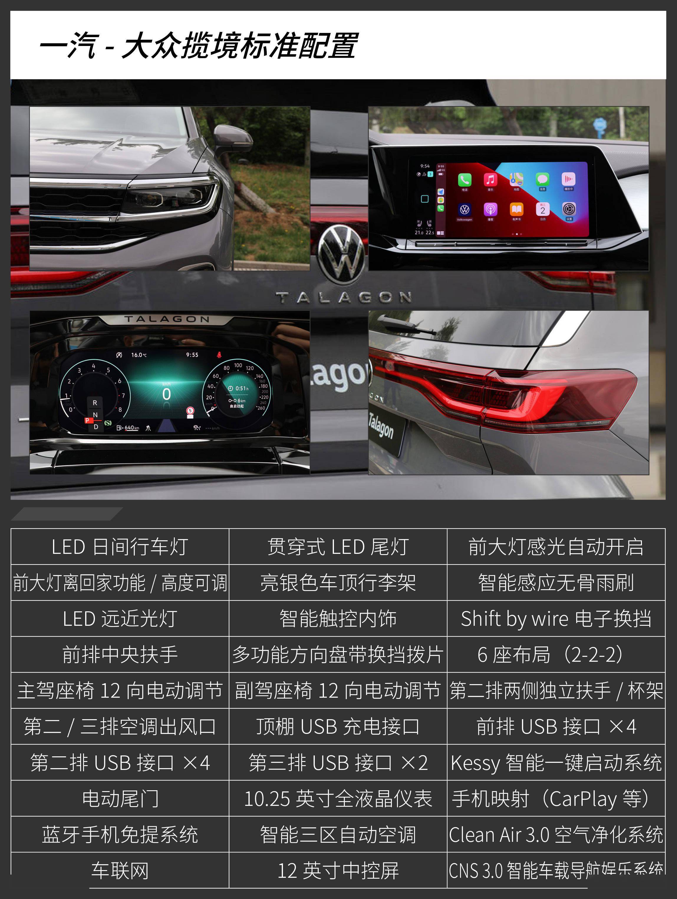 中配的两款佳境版很推荐一汽大众揽境购车手册