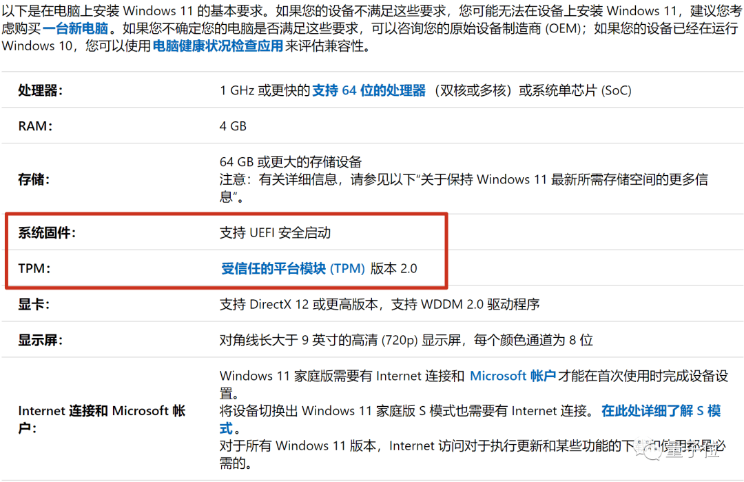 微軟：不是所有電腦都能升級Win11，網友：看我偷梁換柱 科技 第2張