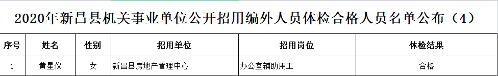 新昌人口有多少_绍兴各县市区最新人口出炉!三区总人口接近296万人!看看你家(2)