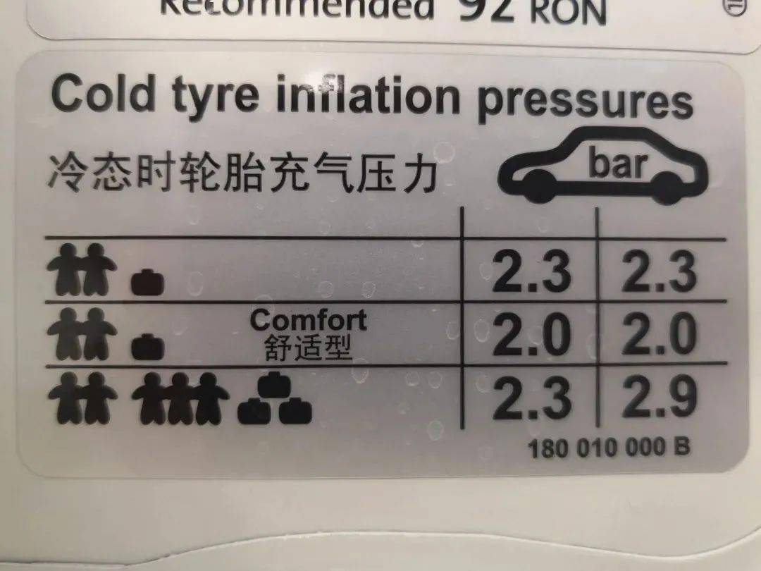 现在汽车上轮胎的建议胎压一般都是在2.1~2.