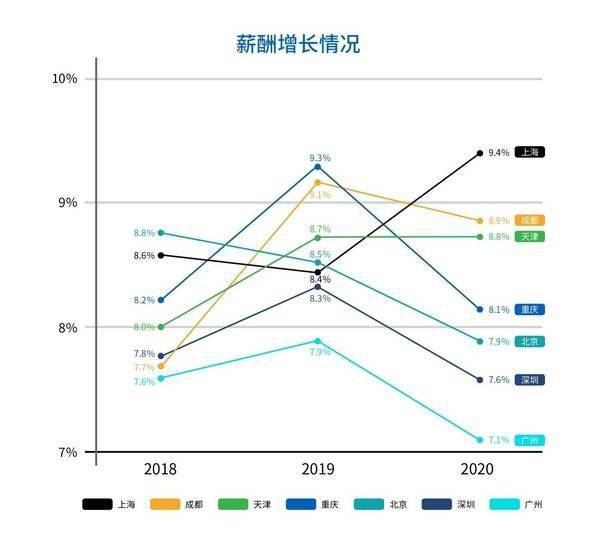 人口结构优化_人口结构不断优化 城镇化发展取得新成效 党的十八大以来河北(3)