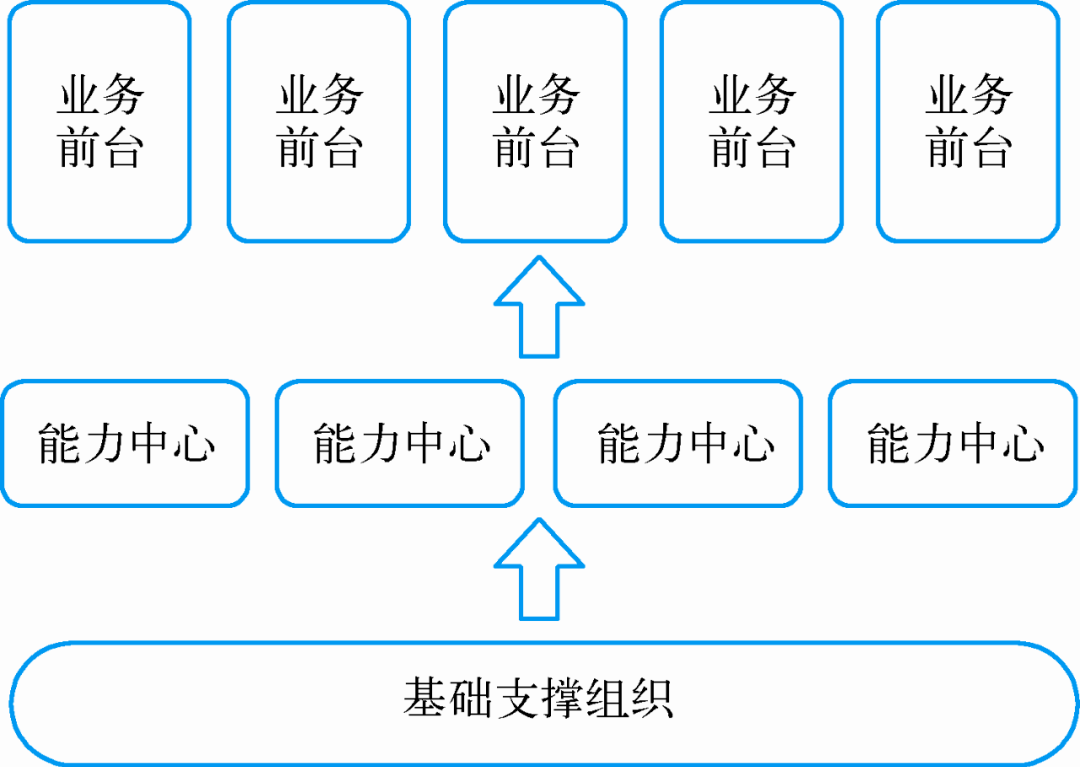 二级网站建设思路_(二级网站建设思路怎么写)