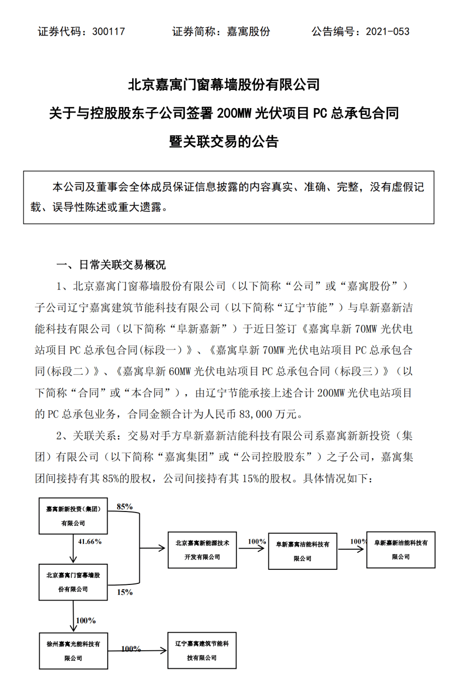 蓝德权证董事长叫什么_不动产权证(2)