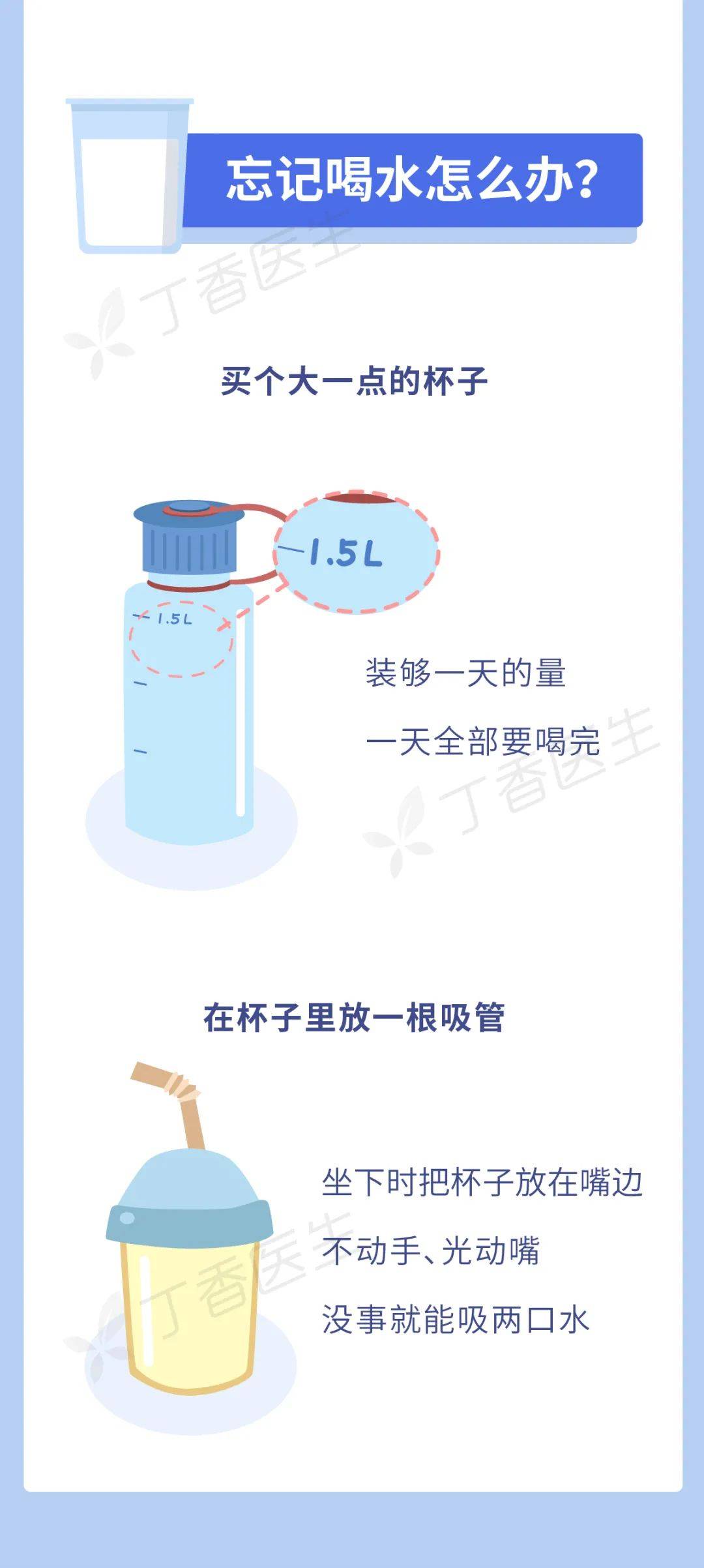 来源|会喝水的人都瘦了，不信你试试