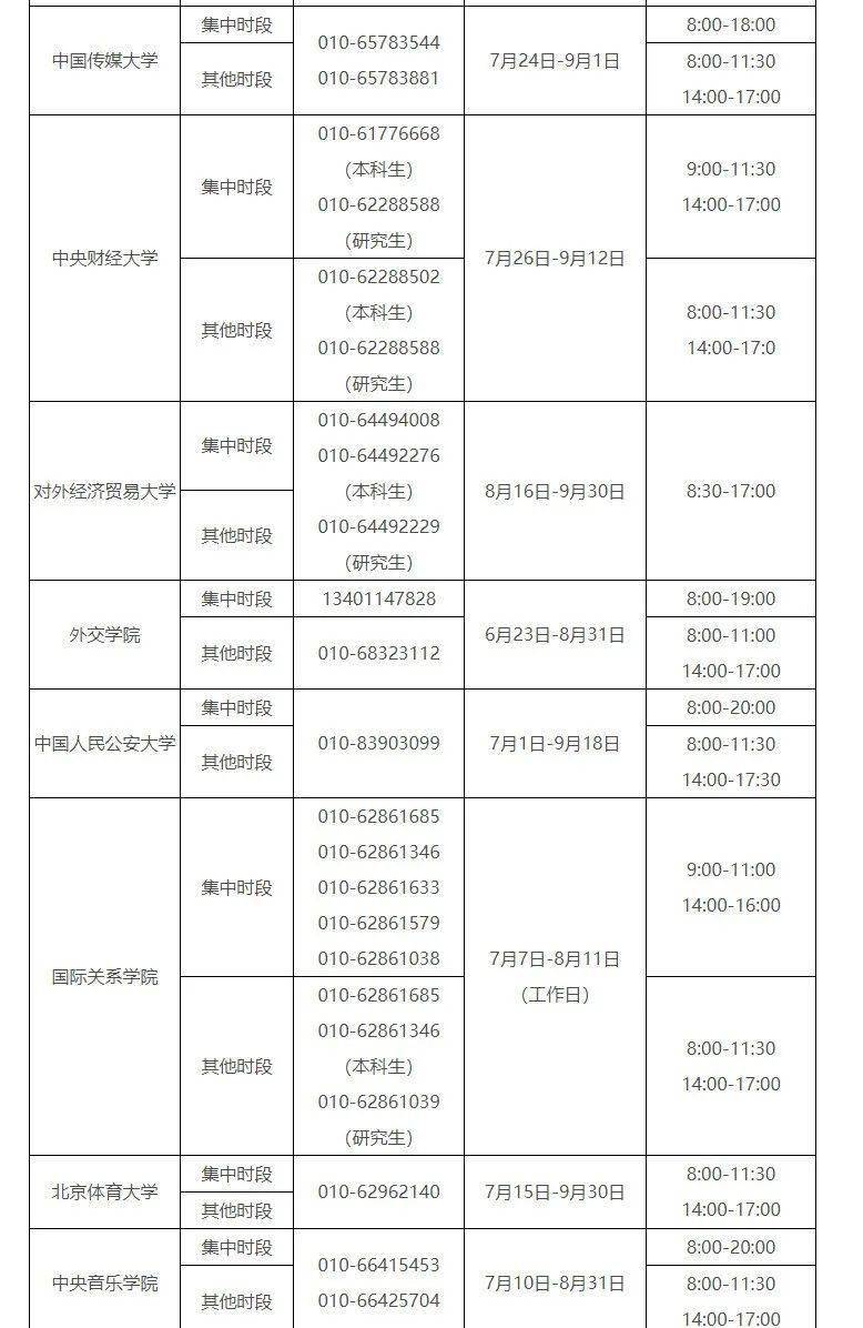 中国失学人口 教育部_人口老龄化图片