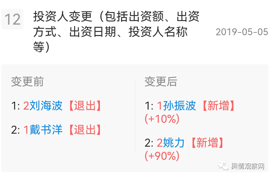 山东众安实业涉嫌非法集资 与被查处的辽宁百硕模式类似(图3)