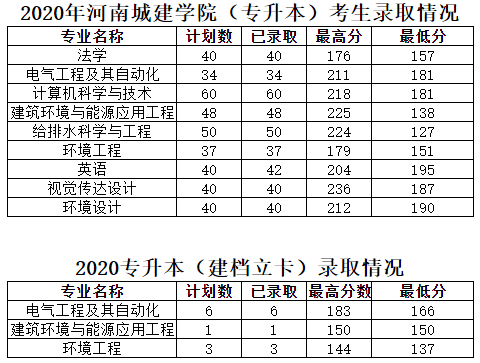 5e2fd1c950f542dcb0e518bc78c0dec0.png