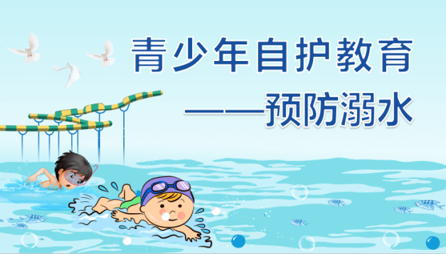 "青春自护 暑期安全"承德市12355青少年暑期自护教育防溺水知识_河道