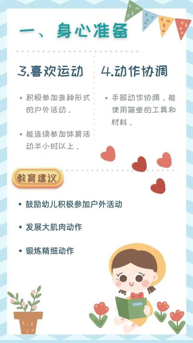 山东|@烟台家长,幼儿园入学和小学入学,这些“要点”要了解下~