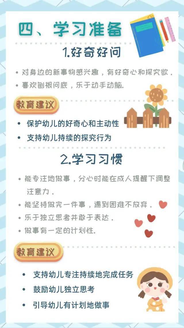 山东|@烟台家长,幼儿园入学和小学入学,这些“要点”要了解下~