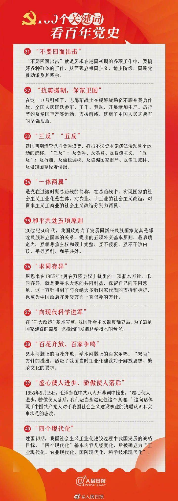 【关注】精炼！100年历史 100个关键词！
