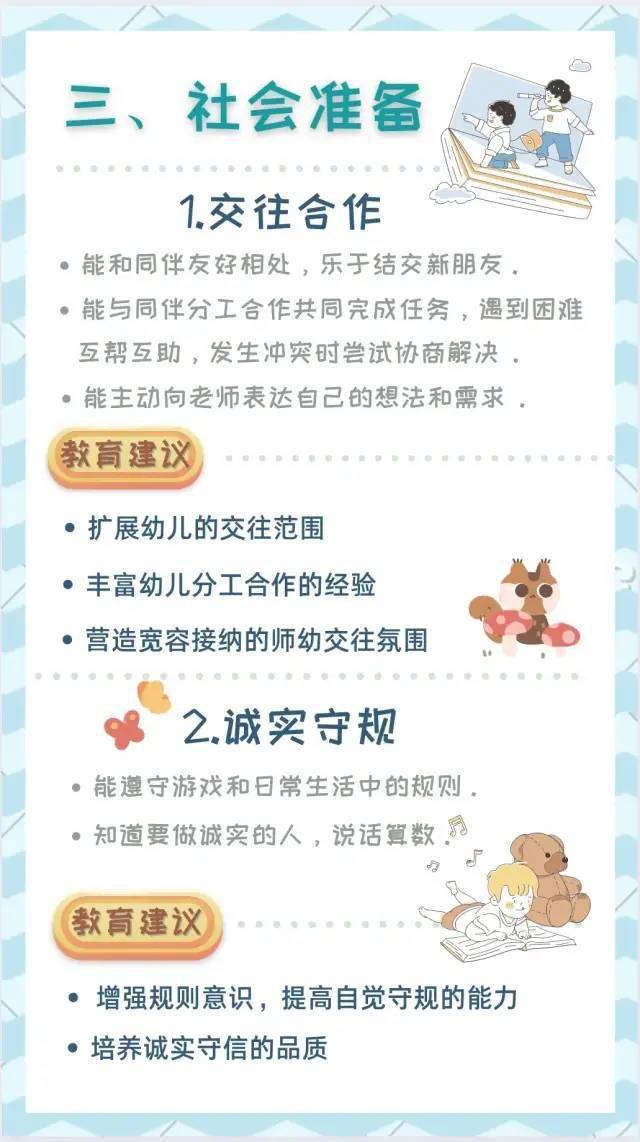 山东|幼儿园入学和小学入学，这些“要点”要了解下~