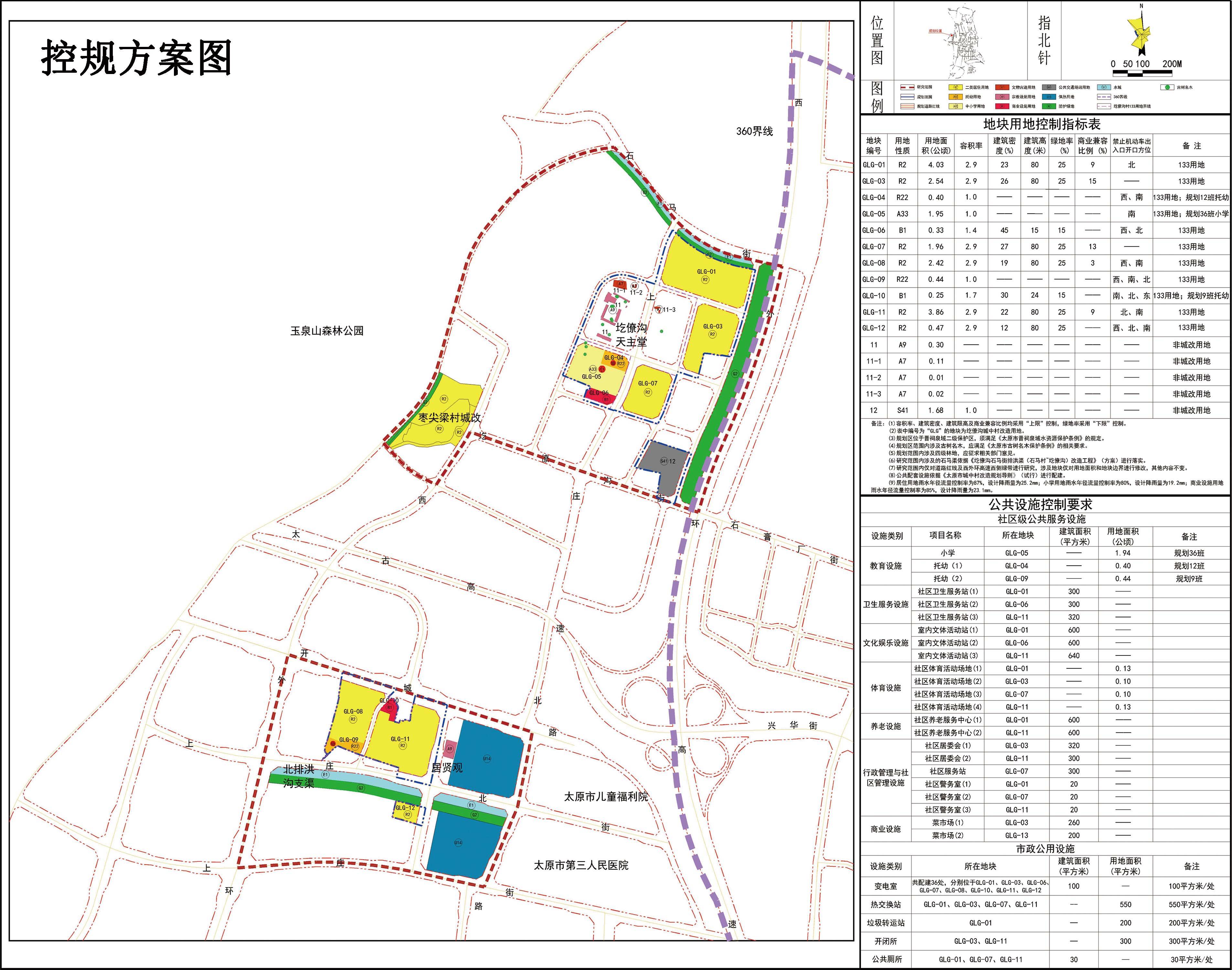 太原市万柏林区规划图图片