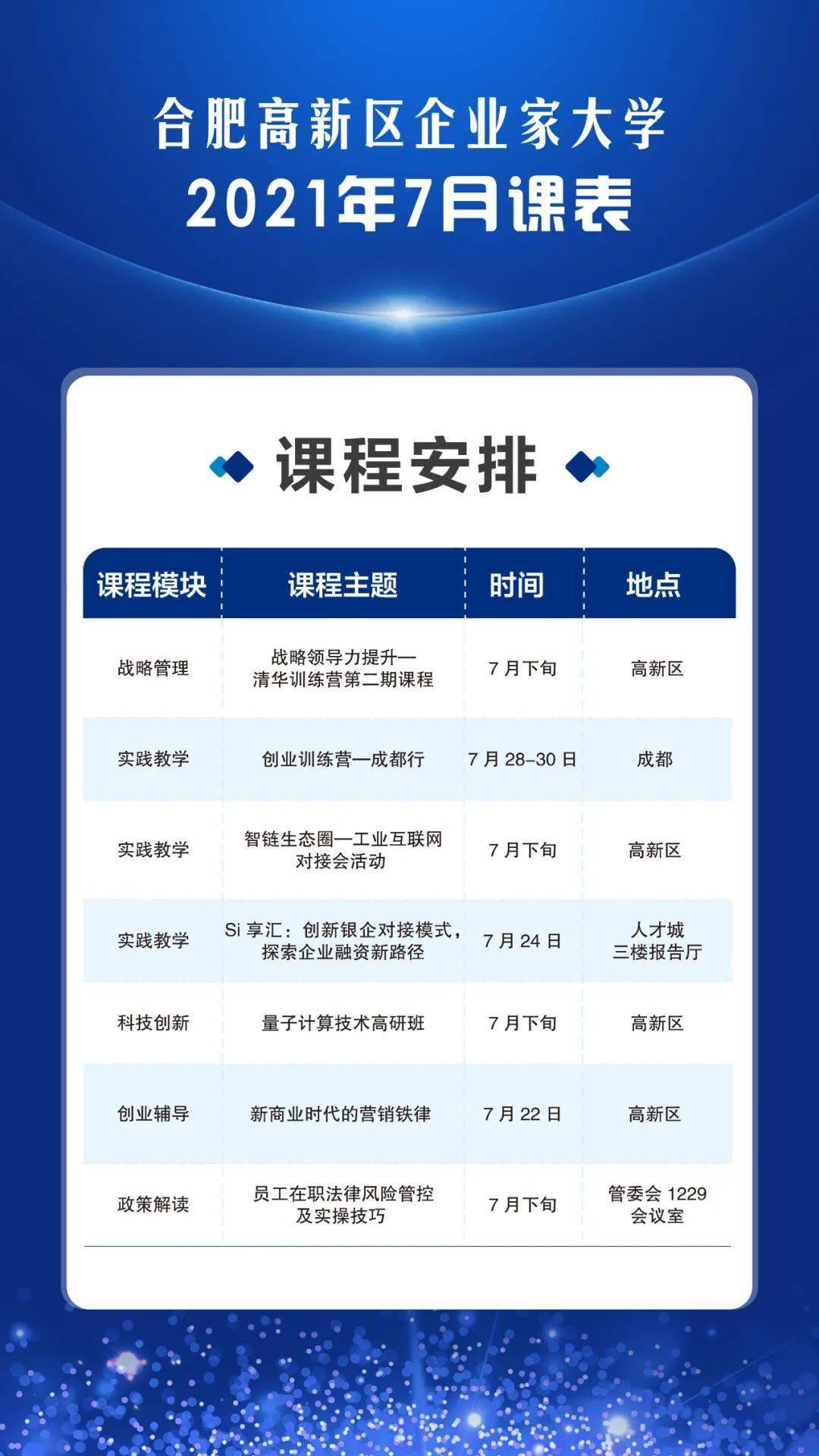 小程序课程，小程序课程顾问答辩的内容与注意事项