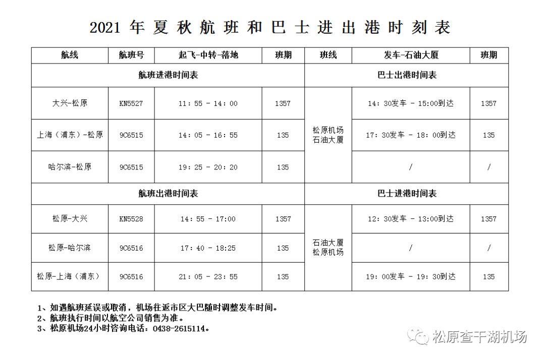 松原查干湖机场最新发布这些航线恢复啦