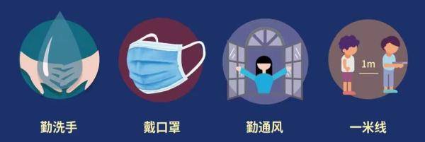病毒|广东疾控提醒！7月要重点防范4种病