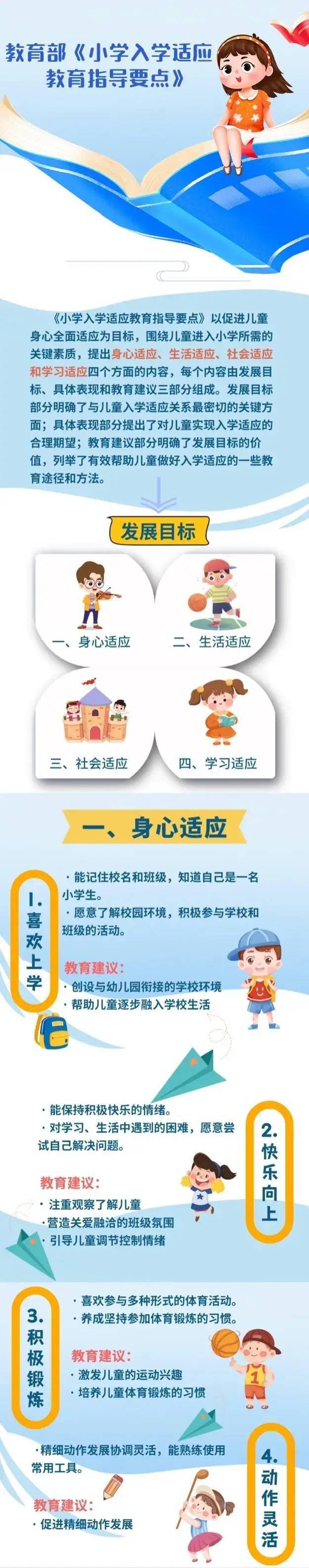 山东|幼儿园入学和小学入学，这些“要点”要了解下~