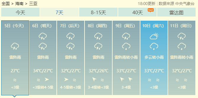 天气预报未来七天天气预报查询 011430e1cdbc442483f4be6d04c82e79.png