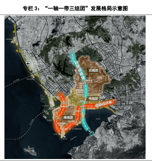 2035远景目标gdp_南山区“十四五”规划和2035年远景目标纲要公布