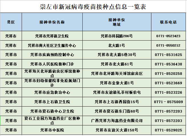 瑞丽市人口_战时状态 就要执行 战时纪律 德宏分局抓细抓实疫情防控工作(3)