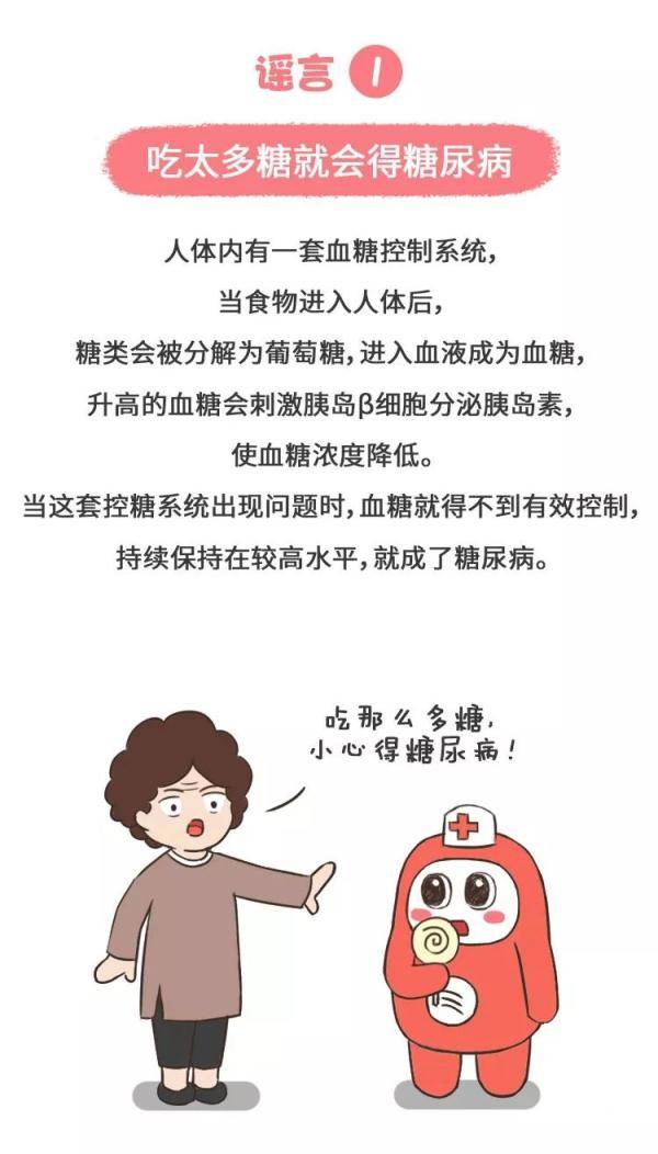 中国|一图读懂：糖尿病12大谣言，大家别再相信了！