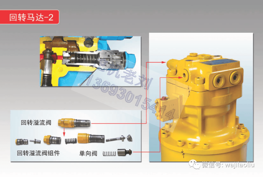 川崎液压系统主控阀先导行走回转主泵等等部件识别