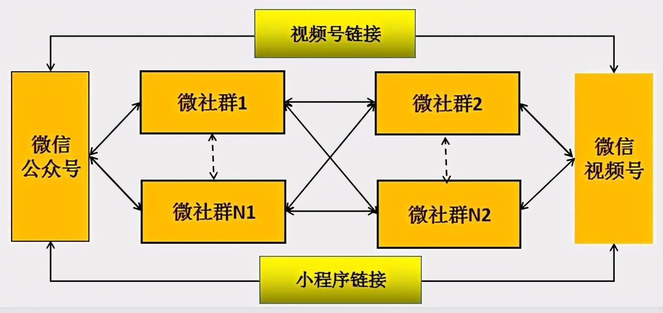 酱酒跑步进场难点在哪如何破解