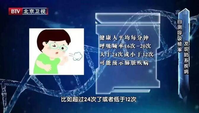 疾病|你的肺还好吗？抓住肺部异常的早期信号