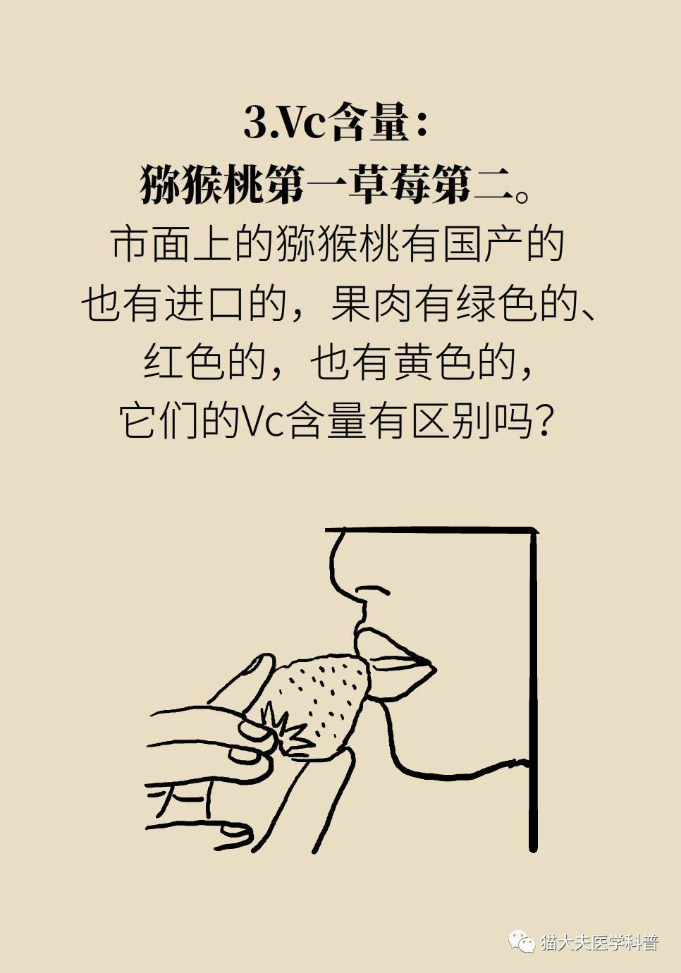 aspx|最常吃的6种浆果，哪个营养最好？