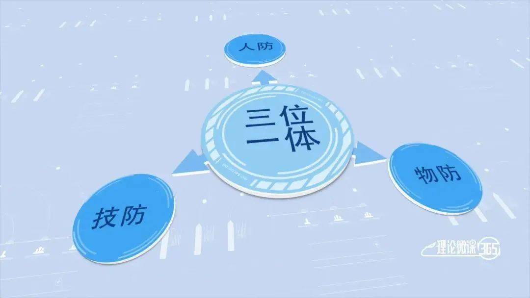 理论微课365丨2021精品课95坚决维护铁路安全稳定局面