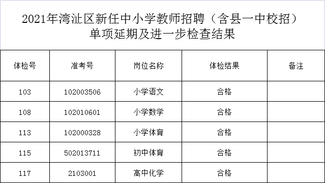 芜湖市小学排名_芜湖市小学校服