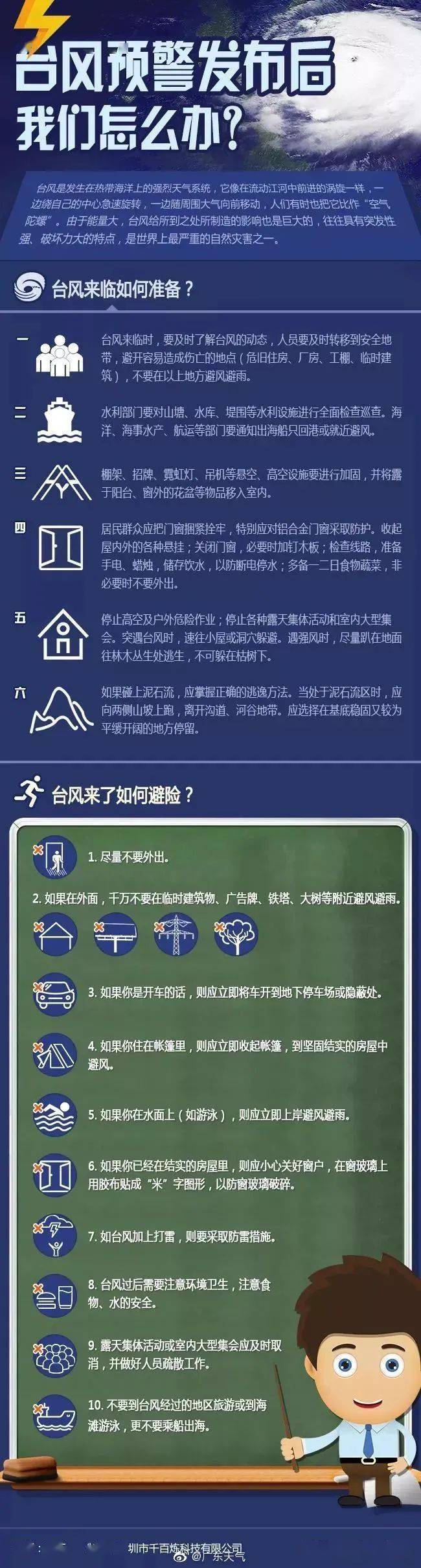 今晚来袭！广东33个台风预警生效，暴雨大风将至
