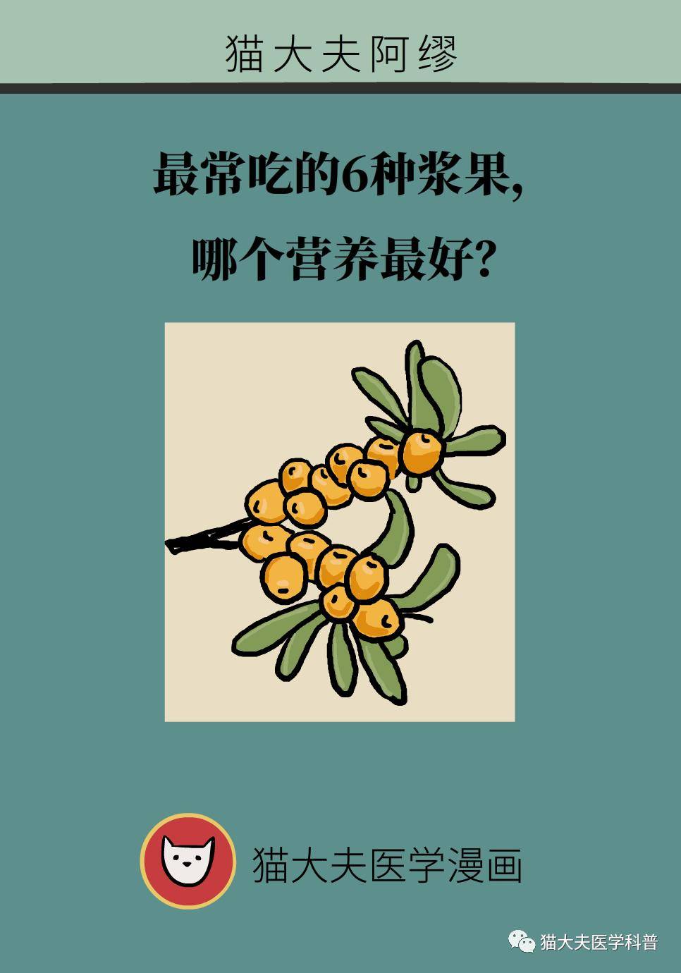 aspx|最常吃的6种浆果，哪个营养最好？