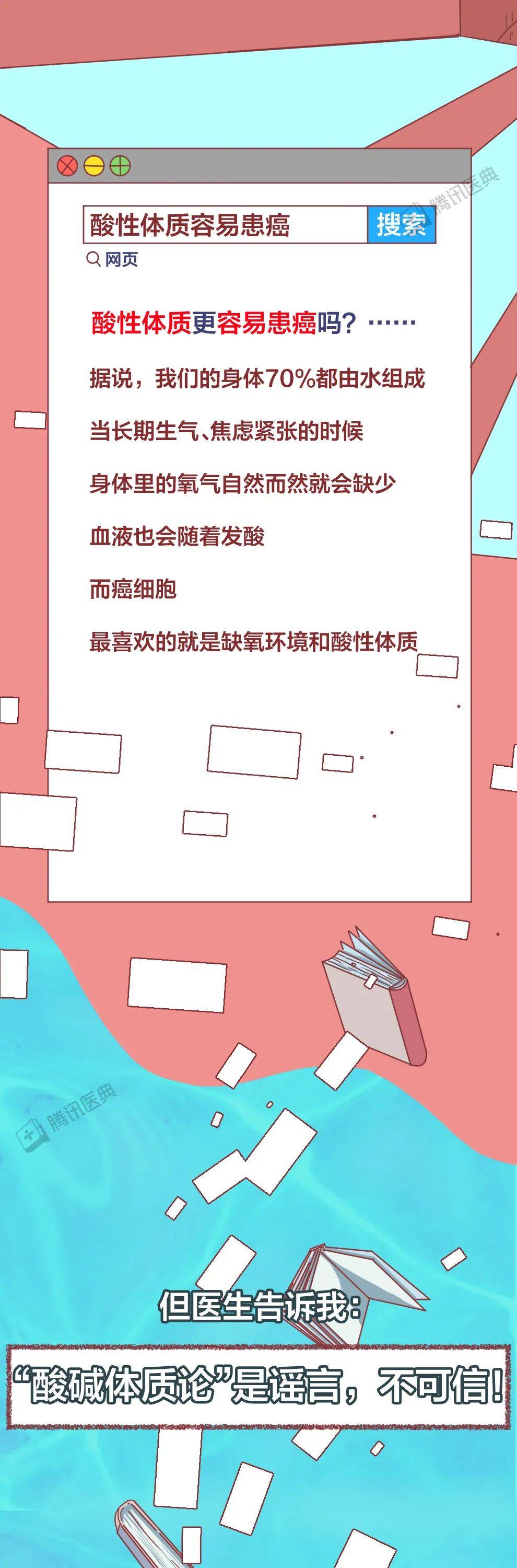 Tumor|爱生气的女人，真的容易得乳腺癌？