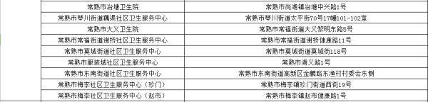 病毒|权威消息！苏州已全面恢复！