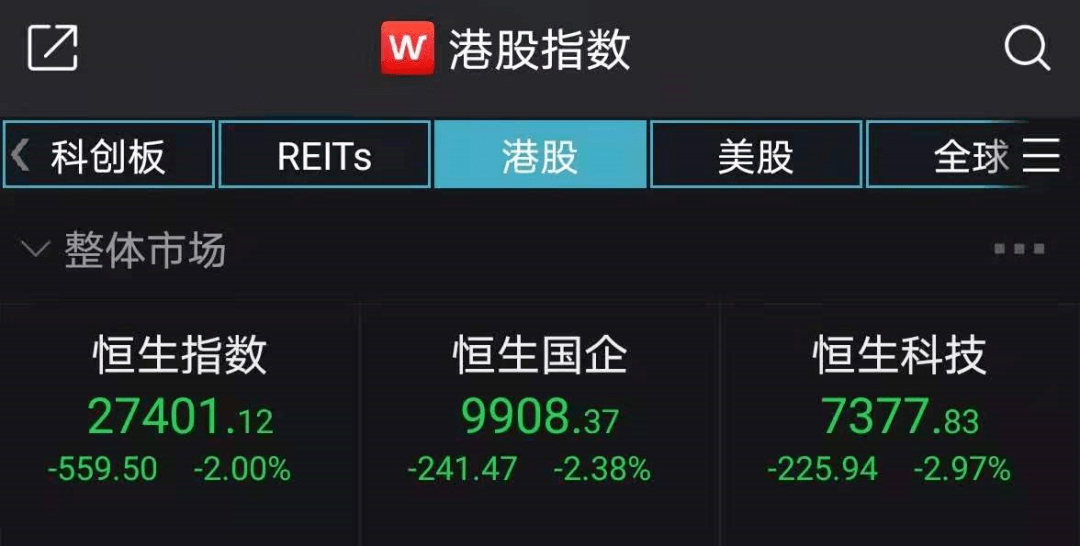突发！银行股大幅杀跌，万亿白马罕见暴跌近6%！重磅利空突袭，300万手封死跌停！电池茅、光伏茅再创新高！港股大跳水，科技股重挫！_沙钢股份