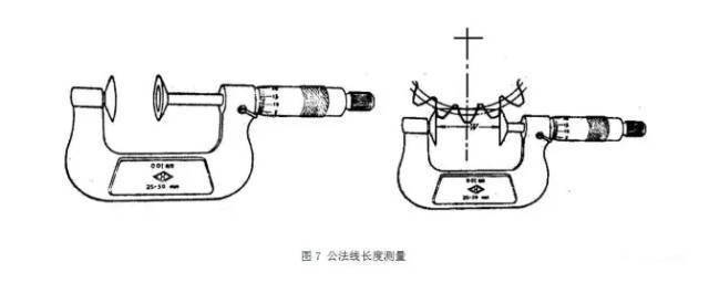 机械测量工具都是如何使用