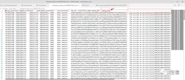 生信人必会你知道如何下载ena数据库的数据吗