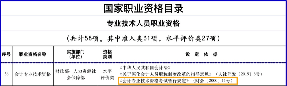 Www 3111 Com会计考试更严了 人社部印发考试新规今年正式施行 港臺神算 Www Smhlhc1 Com 澳门金六彩开奖现场 Www Com Www 7578 Com cm181开奖结果澳门 Com Smhlhc2 Com Www Smhlhc3 Com 澳门六彩资料开奖记录