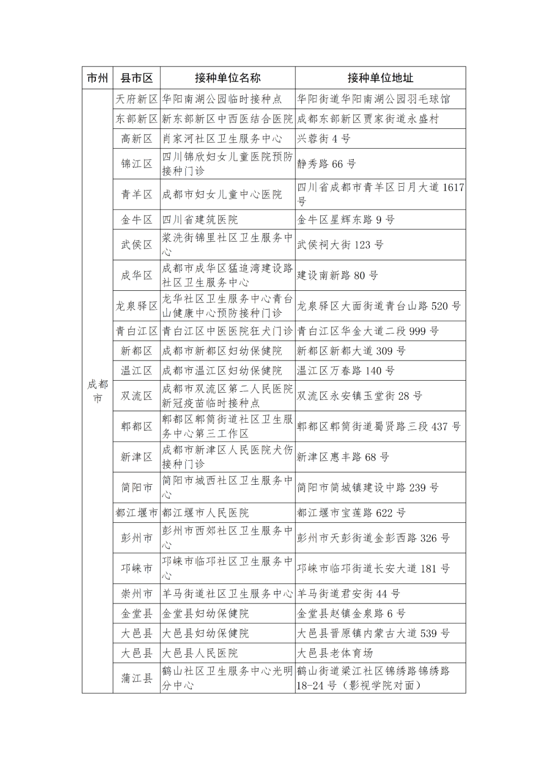 病毒|新冠疫苗可在天府健康通上预约啦！