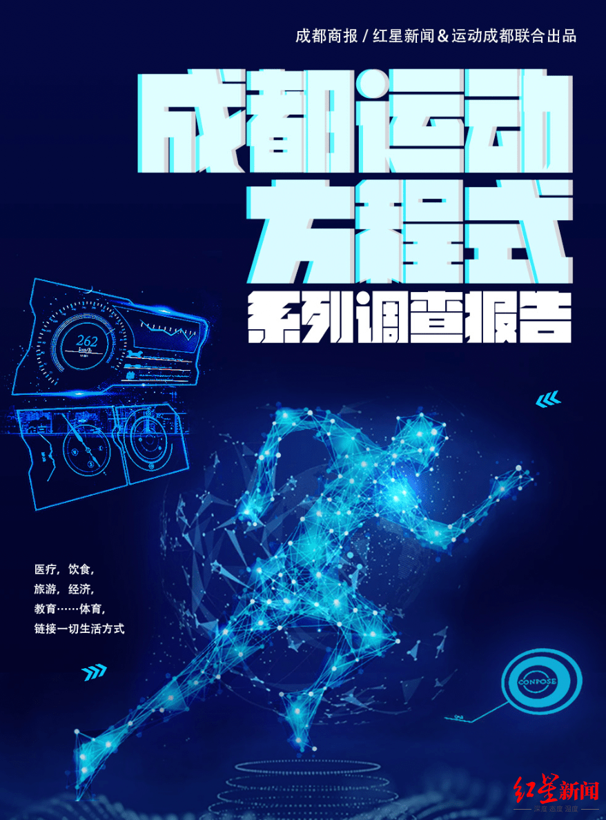 丁一|体医融合的成都实践(二)｜科学运动，让“暴走老汉”放慢脚步