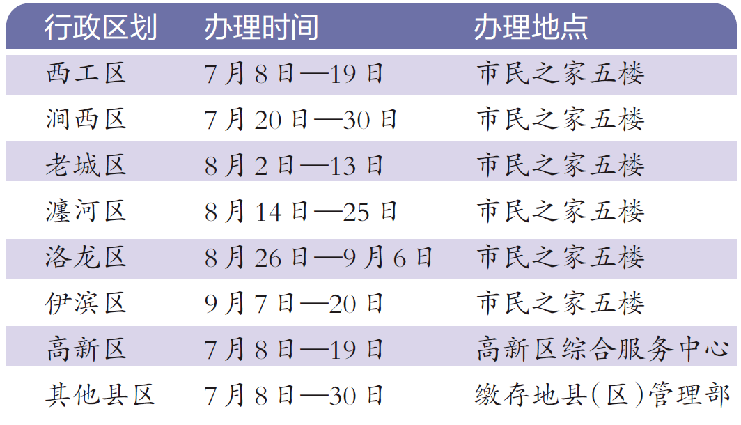 什么叫做公积金统筹 b60c1e0252d94a29a840dd419670648c.png